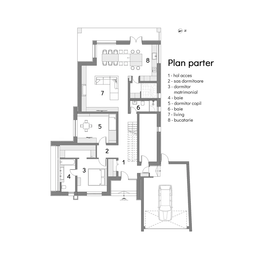 Plan parter