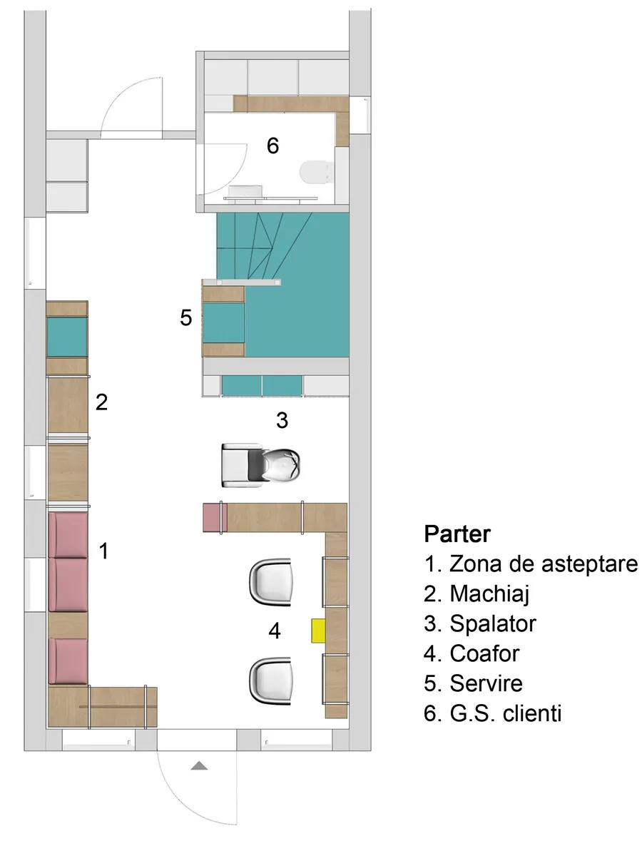 Plan parter